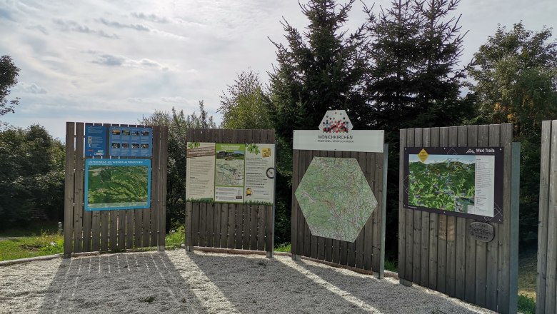 Informationstafeln am Wanderstartplatz in M&ouml;nichkirchen mit Karten und Hinweisen, umgeben von B&auml;umen.