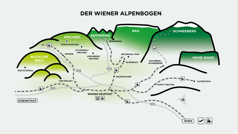 Anreise ins Wechselland